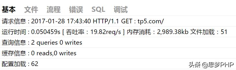 thinkphp模型和控制器,掌握ThinkPHP5数据库和模型
