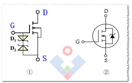 mos管里的寄生二极管原理,mos管中的寄生二极管测试