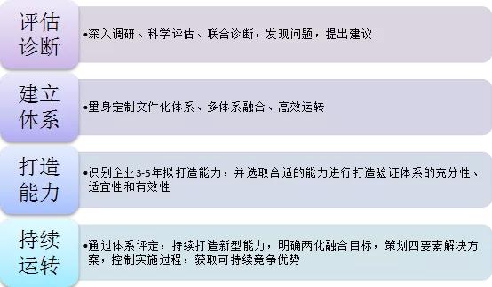 西安西古光通信有限公司孟海涛,西安市西古光通信有限公司