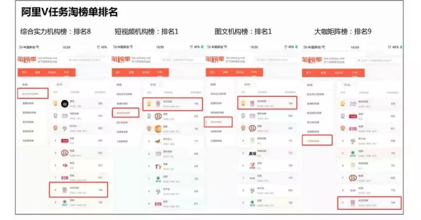 淘宝直播受众分析数据,淘宝人群研究报告