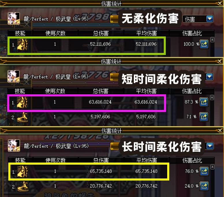 dnf同样装备打的评分不一样,DNF武极武器融合哪件装备