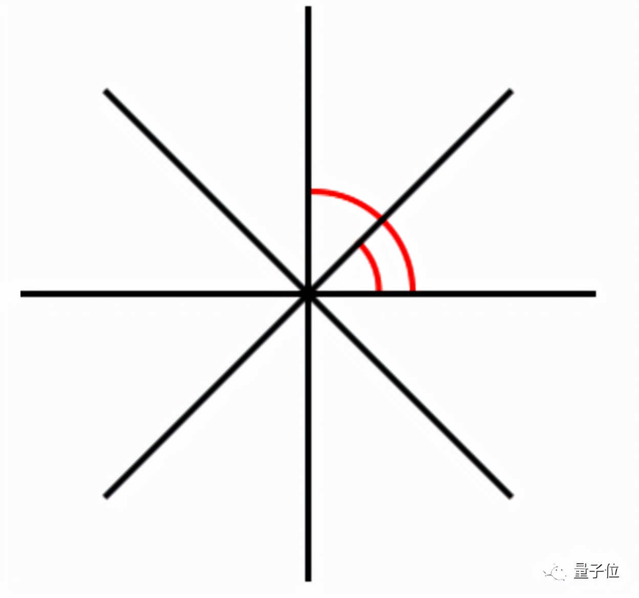 美国mit数学教授,mit计算机教授有多厉害