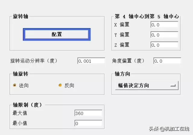 你真的了解五轴吗,五轴加工有哪几种