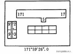 经纬仪使用方法及计算公式,经纬仪现场使用方法