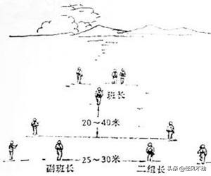 步兵三三制完整视频,三三制步兵战术是谁发明的