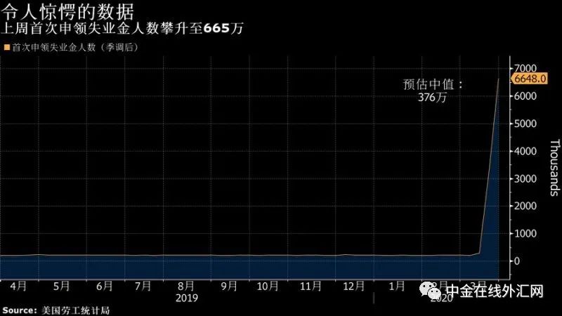 一场乌龙引发的好事,一场大乌龙