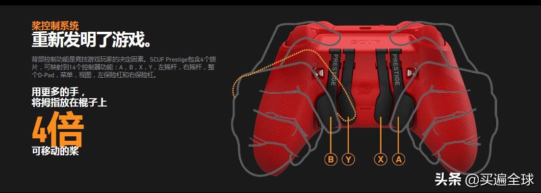 游戏爱好者都想入的“坑”SCUFGaming官网海淘攻略