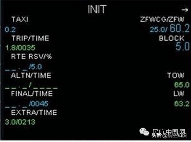 飞行仪表的功能和作用,飞机襟翼电门
