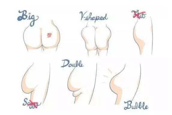 臀型丰臀怎么锻炼,h型臀该怎么锻炼翘臀