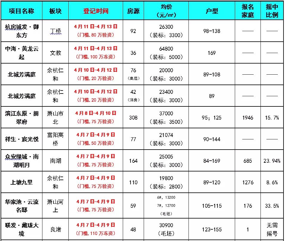 获利了结好事吗,获利了结和长期持有