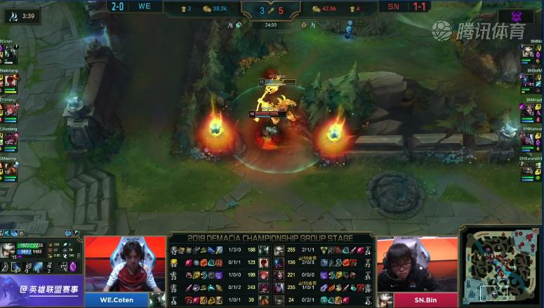 rng德杯首日战胜edg,rng德杯输给ig