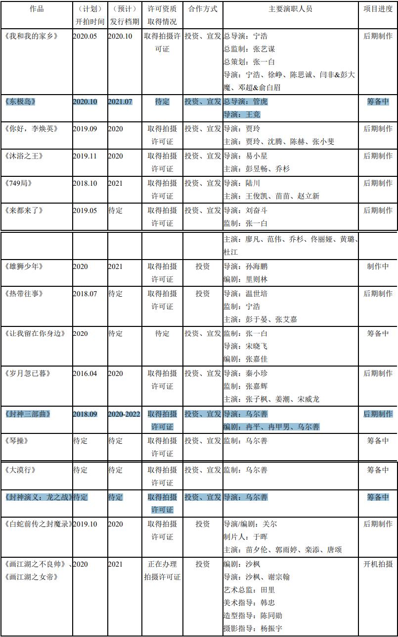 鍗氱撼涓庡崕璋婂厜绾垮摢涓ソ,鍏夌嚎涓庡崕璋婂摢绉嶅競鍊奸珮