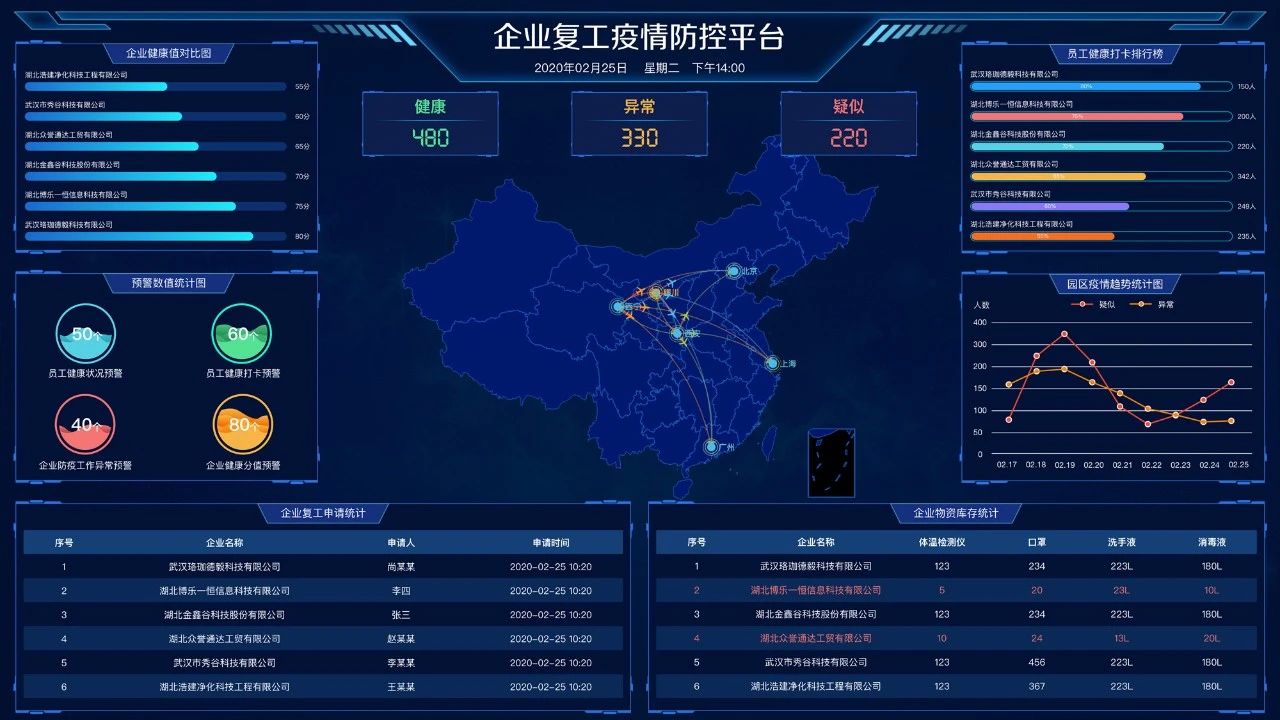 珞珈德毅科技最新消息,珞珈德毅有必要去吗