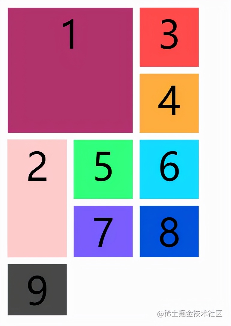 34阵型是进攻还是防守,grid布局技巧图解