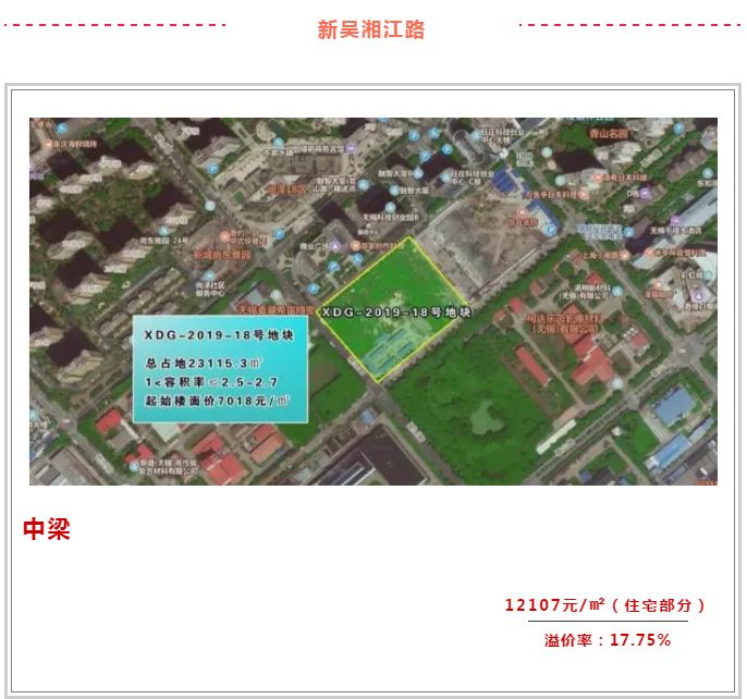 旺庄人民有福了！无锡首家外资综合医院本月投入使用