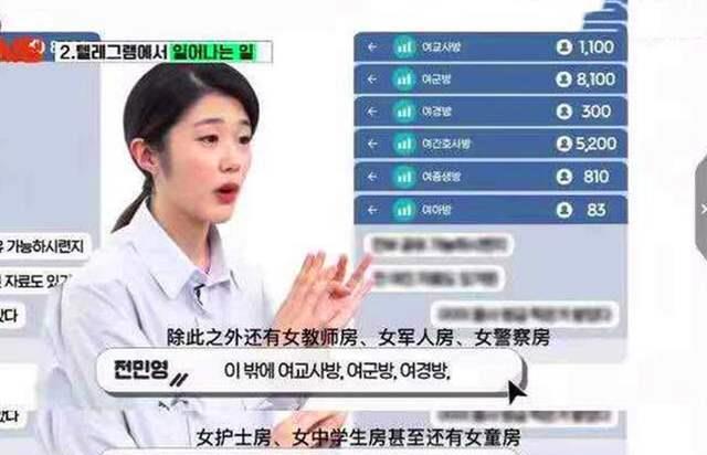 韩国N号房事件是怎么回事?父母如何保护好自己的孩子,远离伤害