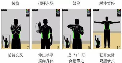 篮球裁判手势舞蹈,裁判手势大全篮球