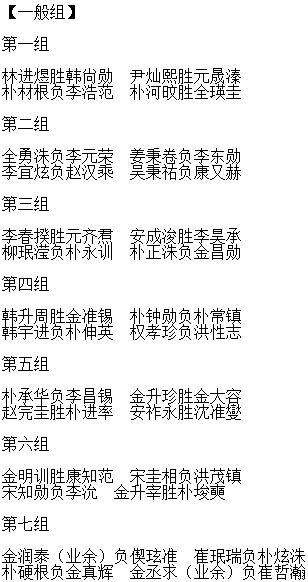 8.23围棋赛事:三星杯中国预选连笑五胜领跑,中韩6V6朴廷桓胜谢科