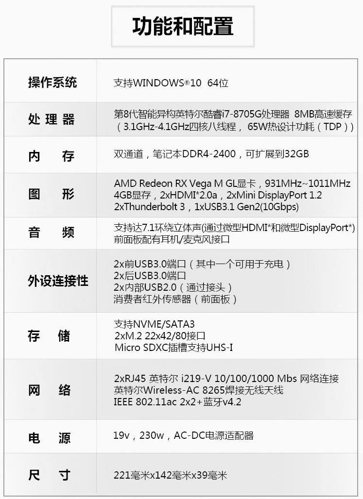 英特尔nuc笔记本有多少款,英特尔nuc迷你主机驱动软件