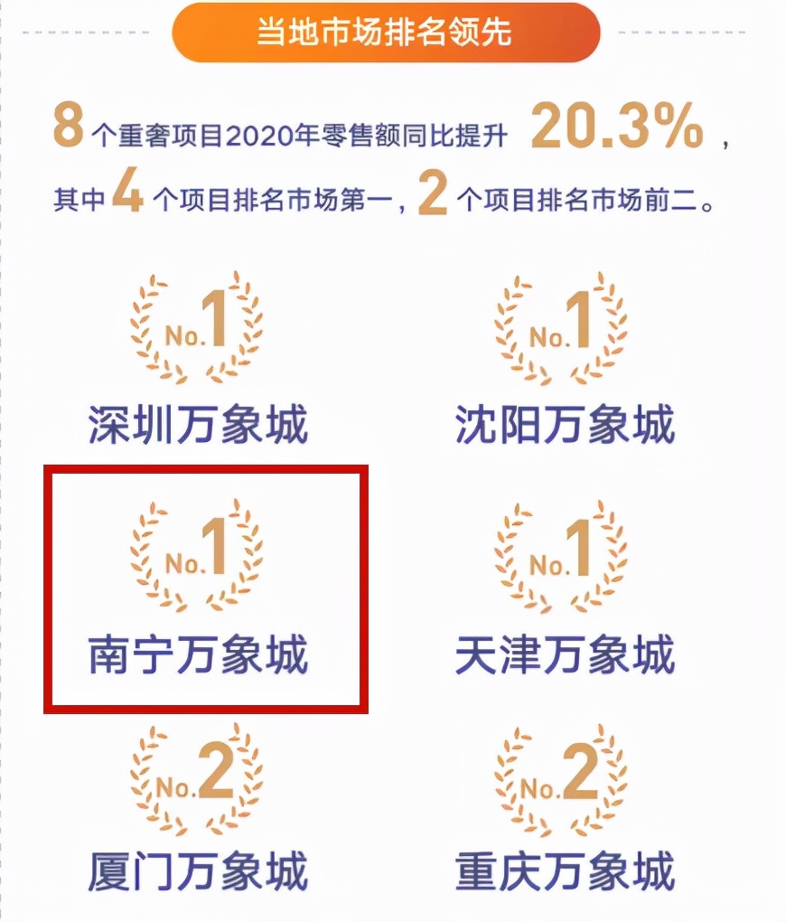 lv进入南宁万象城,lv南宁万象城