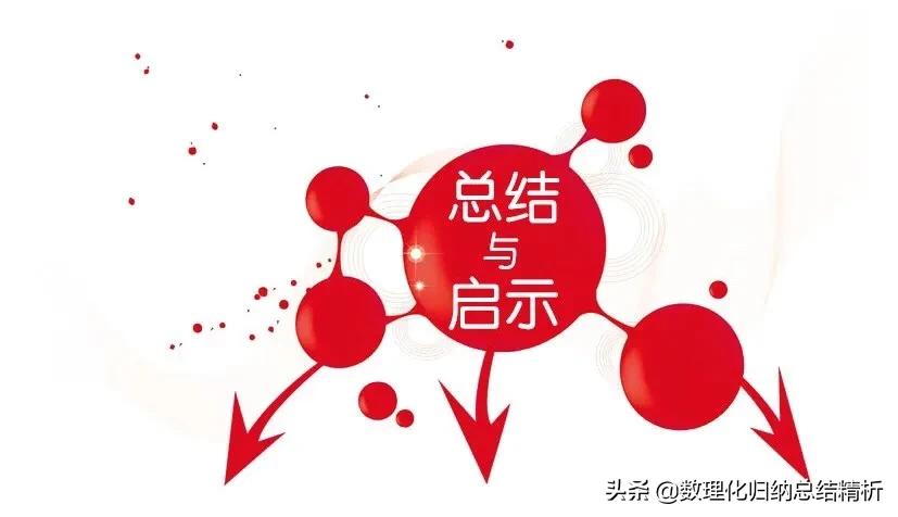 学霸总结的高中数学知识点完整版,学霸必备100个记忆法