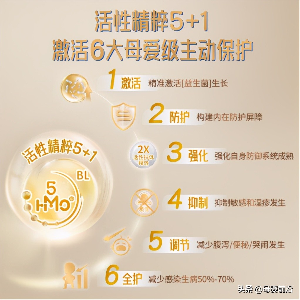 雀巢能恩全护新版1段和2段测评,雀巢能恩粉怎么样