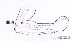 大人感冒按哪个穴位比较能治感冒,感冒了艾灸哪个穴位能治感冒