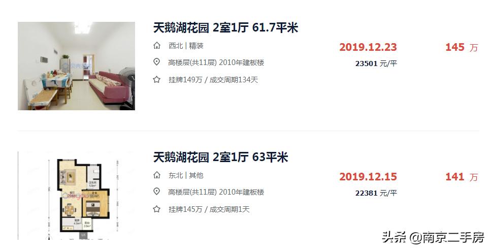 刷新单价！挑高小户型9天成交，中介直言：性价比超高