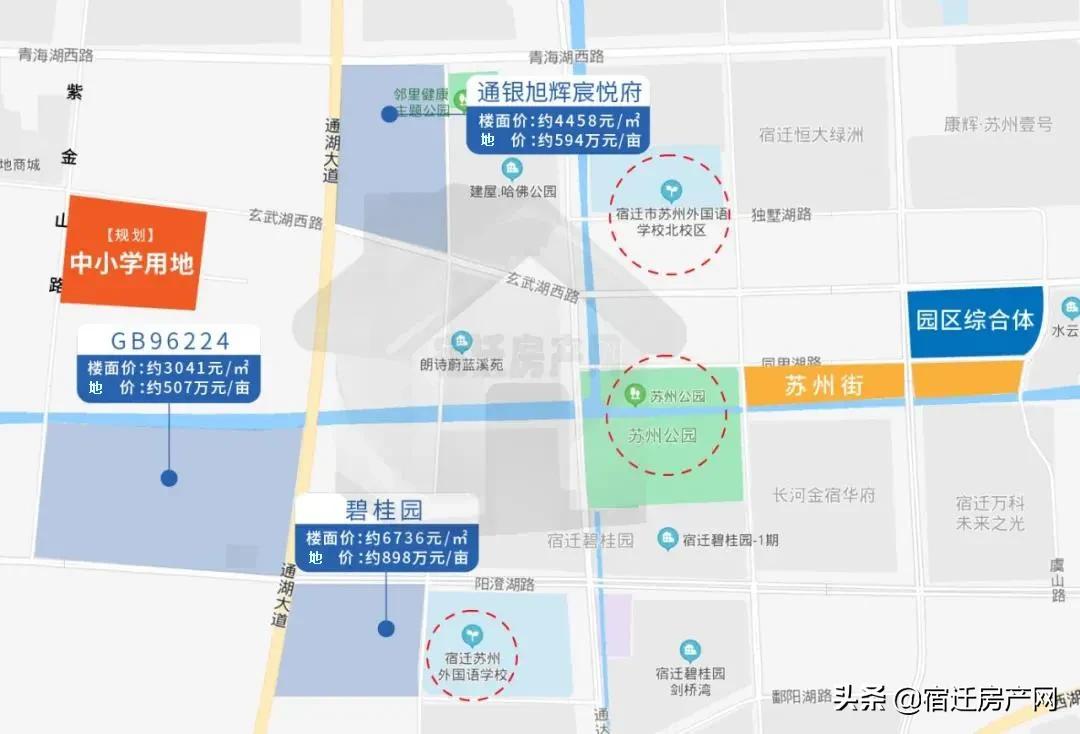 吵起来了！宿迁“新中心”之争，到底谁更牛？