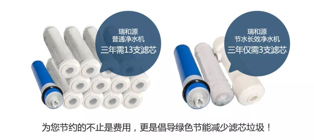 好甘净变频净水机排名,好甘净净水器多少钱一台