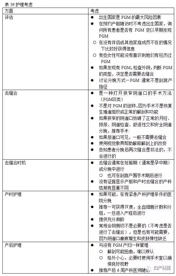 昆士兰指南,会阴护理最新指南