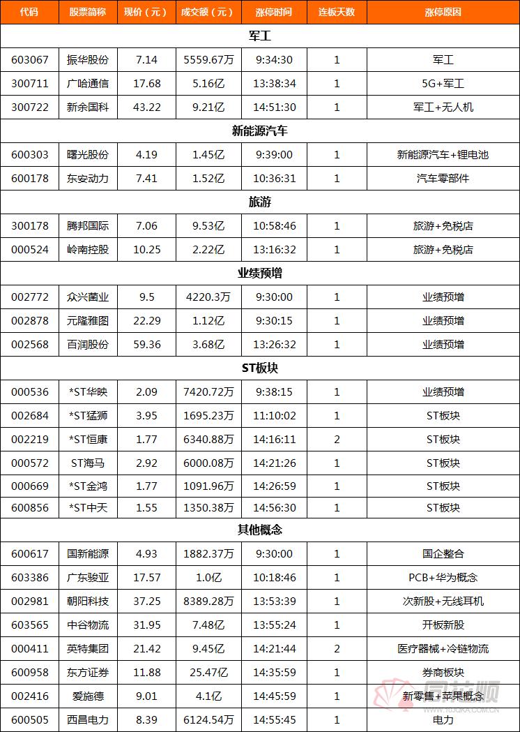 人性无边——天山生物成妖的缘由
