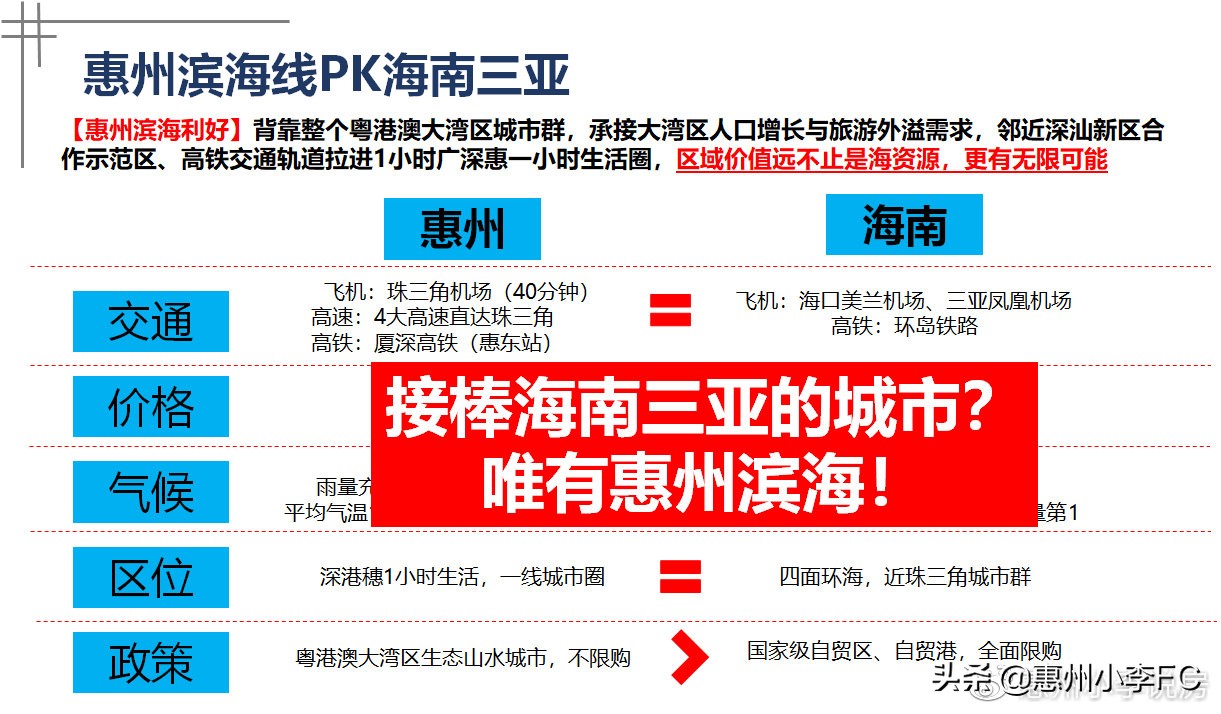 华润小径湾适合长住吗,华润小径湾生活怎么样