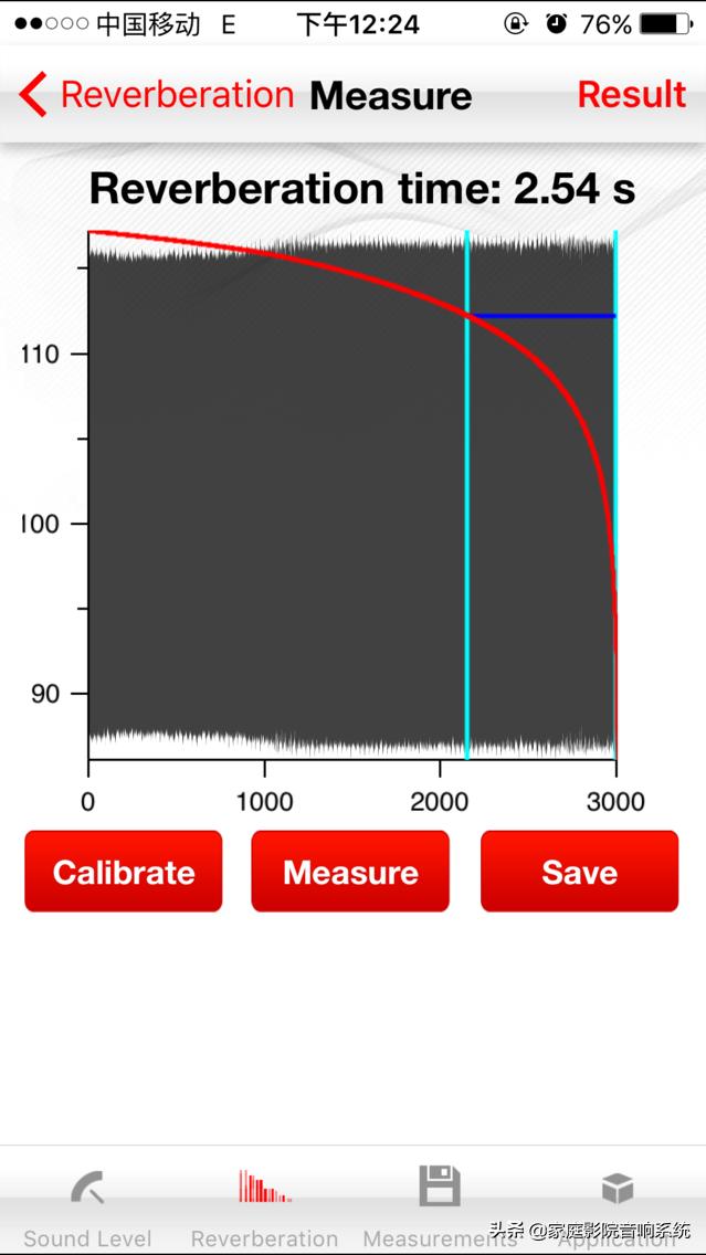 入门必看家庭影院知识全方位解析,家庭影院入门教学视频