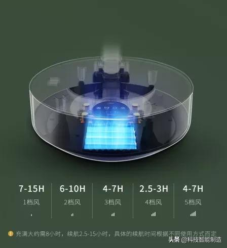 日本戴森电风扇,日本巴慕达果岭风扇