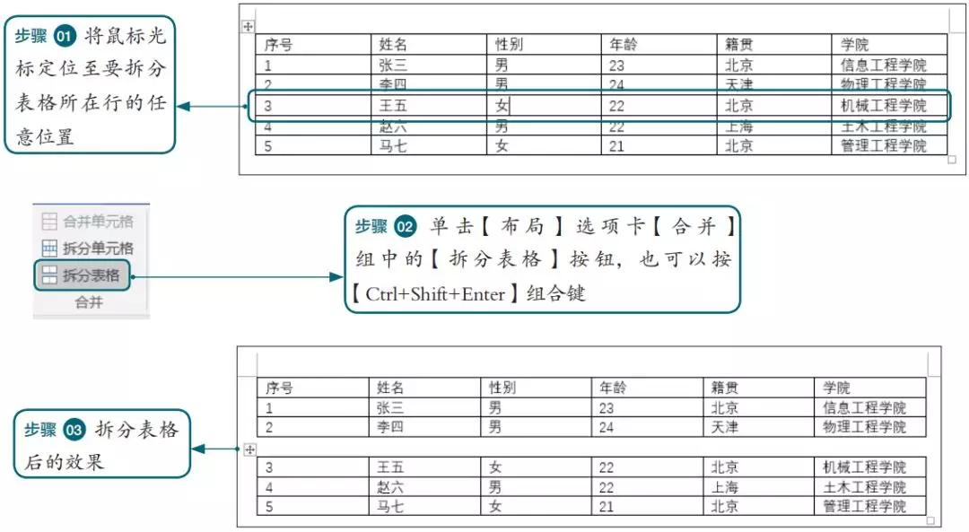 word中的表格怎么调整格式,word文档表格排版格式设置