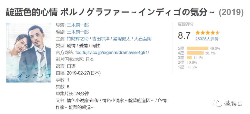 腐剧推荐：《魔法师》更新太慢？来看老司机的爱情故事！神还原
