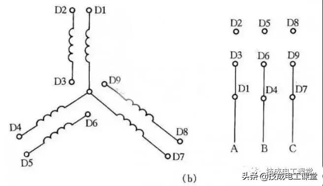 老电工教你正确接线手法,老电工接线方法用十年也不坏