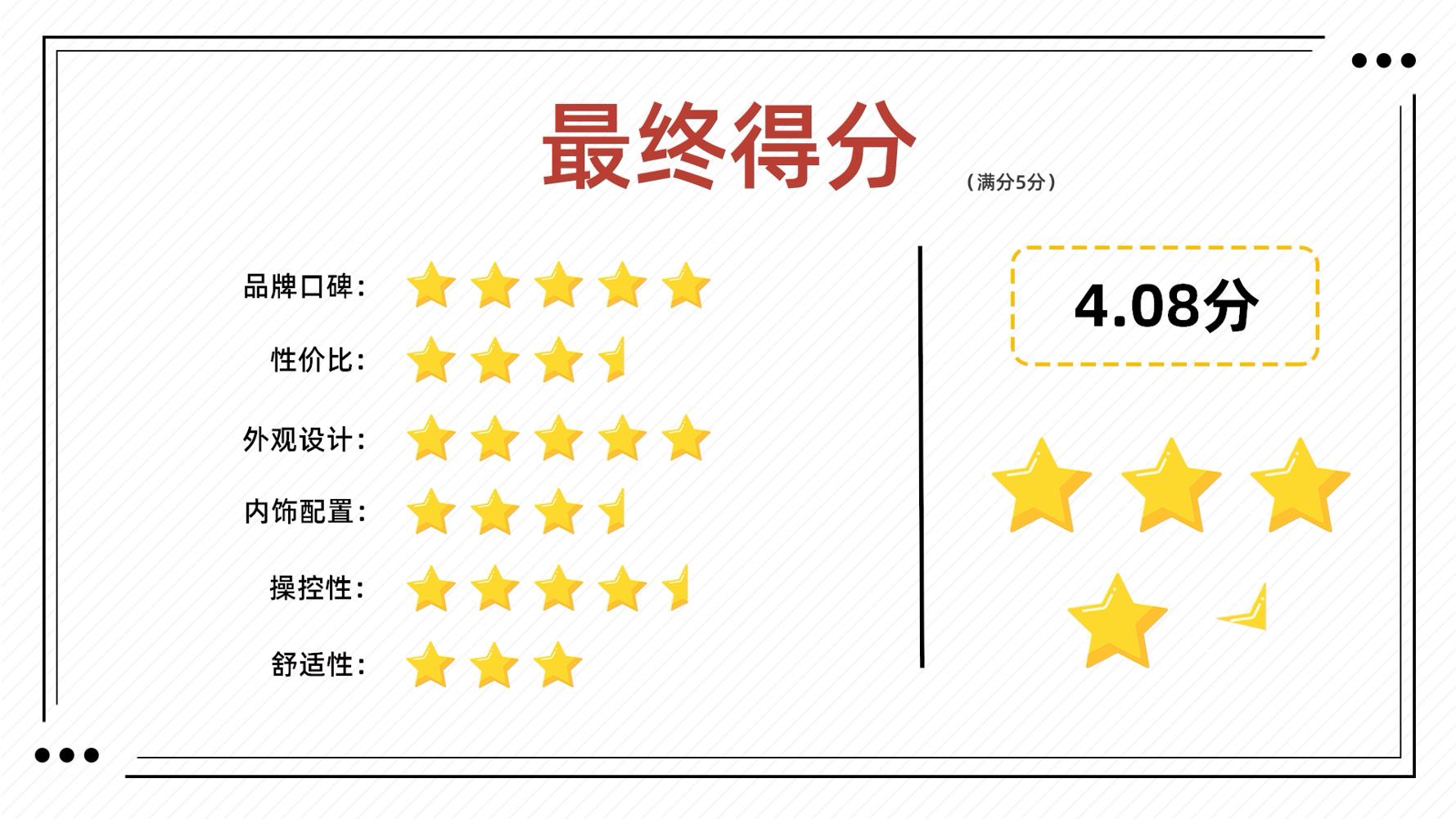 mini到底好在哪儿,mini有哪些缺点你知道吗