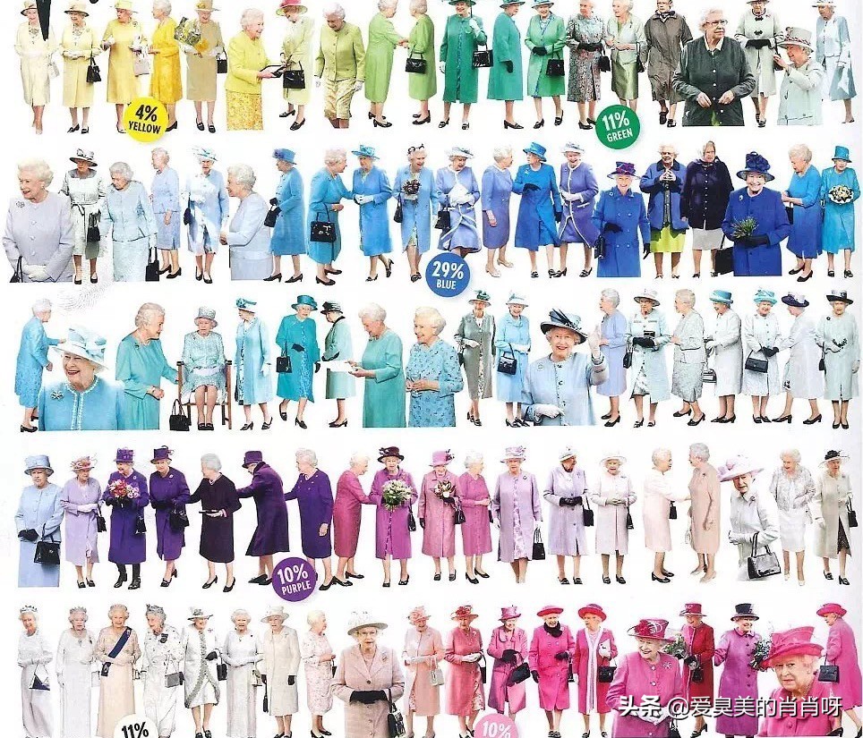 秋冬修饰脸型的帽子推荐,根据脸型选帽子get时髦搭配