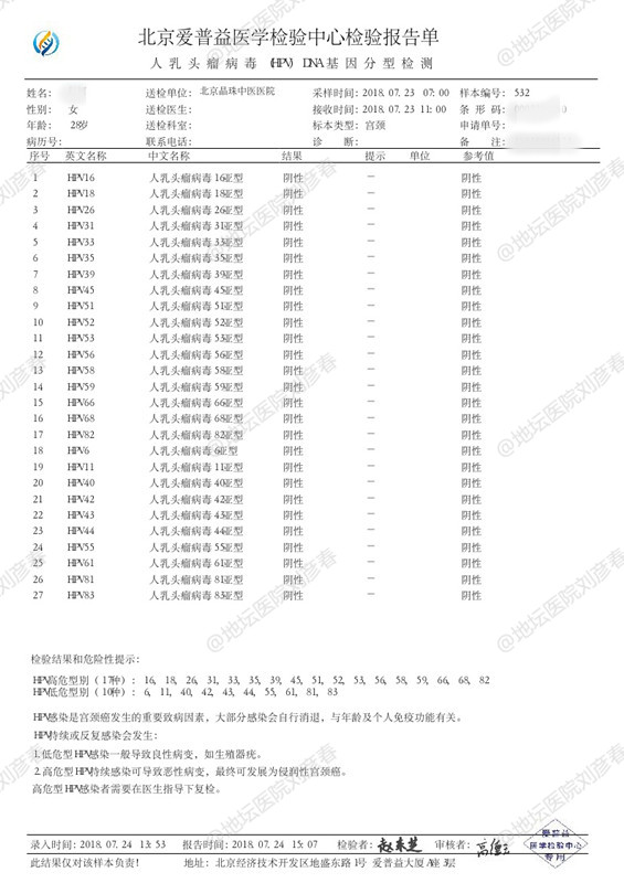 伴侣尖锐性湿疣怎么一起治疗,女伴侣得了尖锐性湿疣男方怎么办