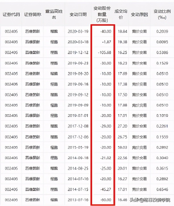 四维图新高精度地图,四维图新高精度地图市场规模