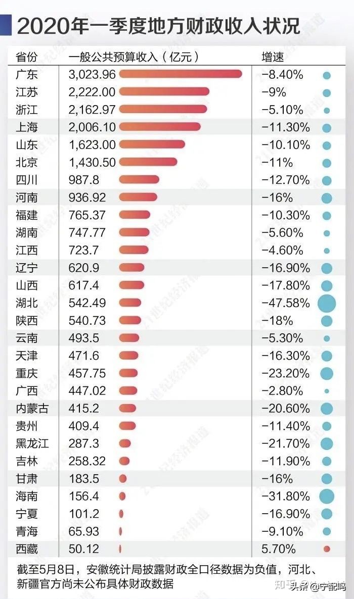 海南版iphone怎么查,怎么正确看待iphone
