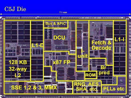 台湾处理器拾遗（下）：唯偏执狂得以幸存，但却不会带来成功