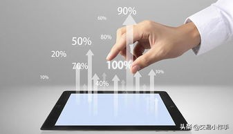 期货爆仓10个技巧,怎样预防期货交易爆仓