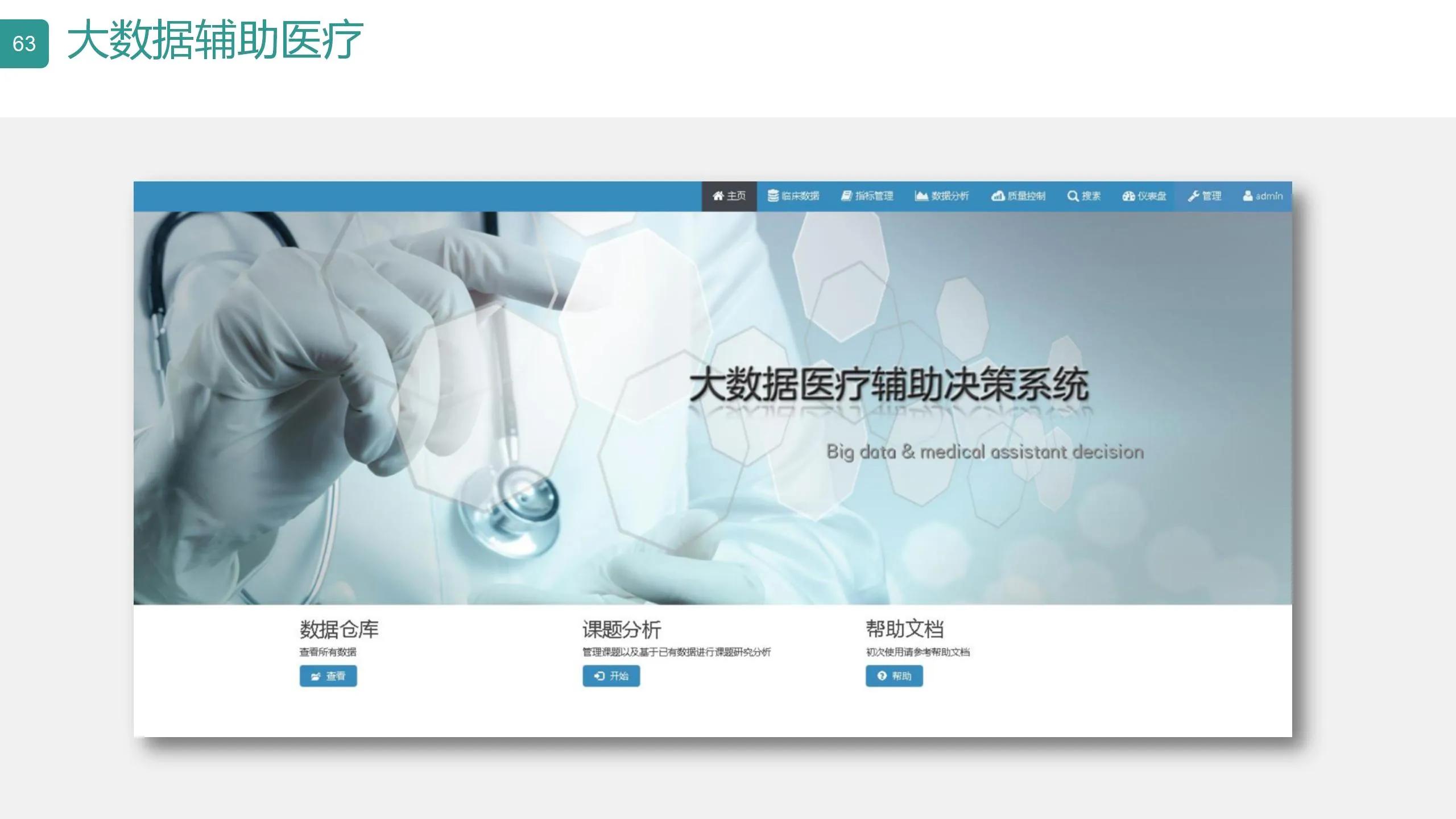 数字可视化平台,数字孪生可视化平台行业概括