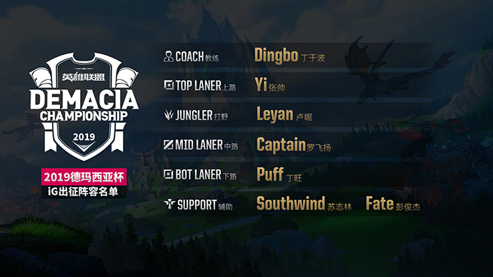 rng德杯阵容,rng德杯iguzi