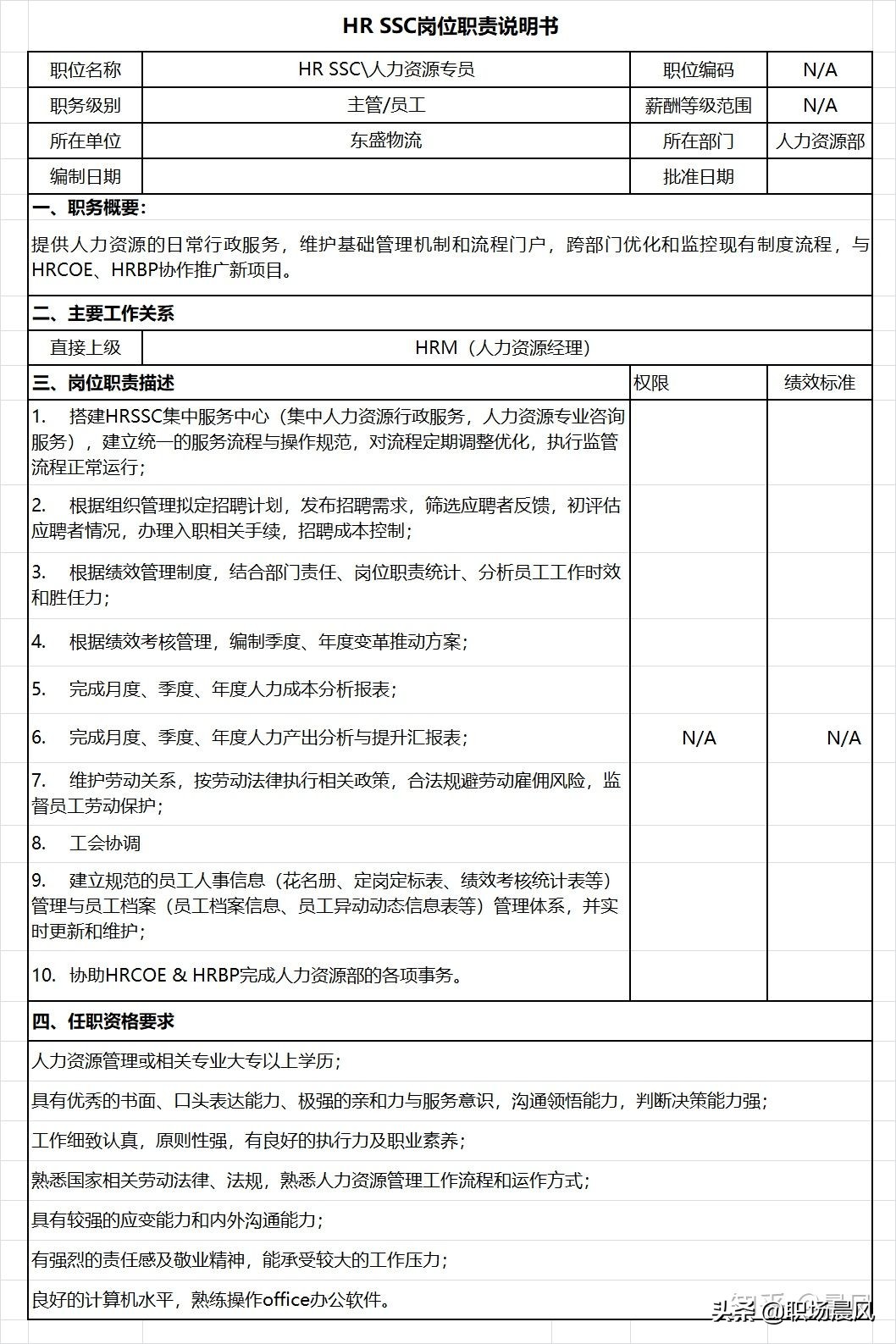 ssc三支柱图解,ssc人力资源