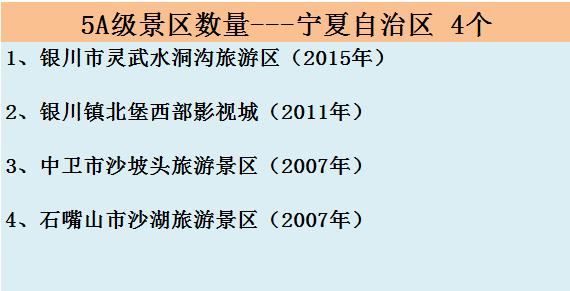 全国500家景区中秋国庆免费名单,中秋国庆热门景区排行