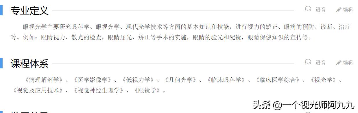 选不选眼视光学？毕业出来干什么？配眼镜吗？